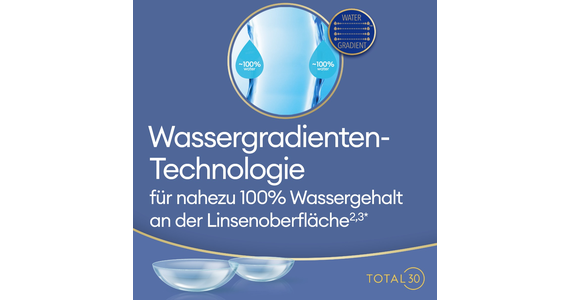 Total 30 for Astigmatism 3er - Ansicht 5